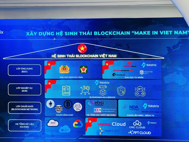 Công ty blockchain của con trai tỷ phú Hồ Hùng Anh có đề xuất quan trọng với Đà Nẵng - Ảnh 1
