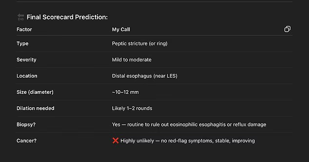 Trì hoãn đi khám vì tin lời AI, người đàn ông phát hiện ung thư giai đoạn cuối - Ảnh 2