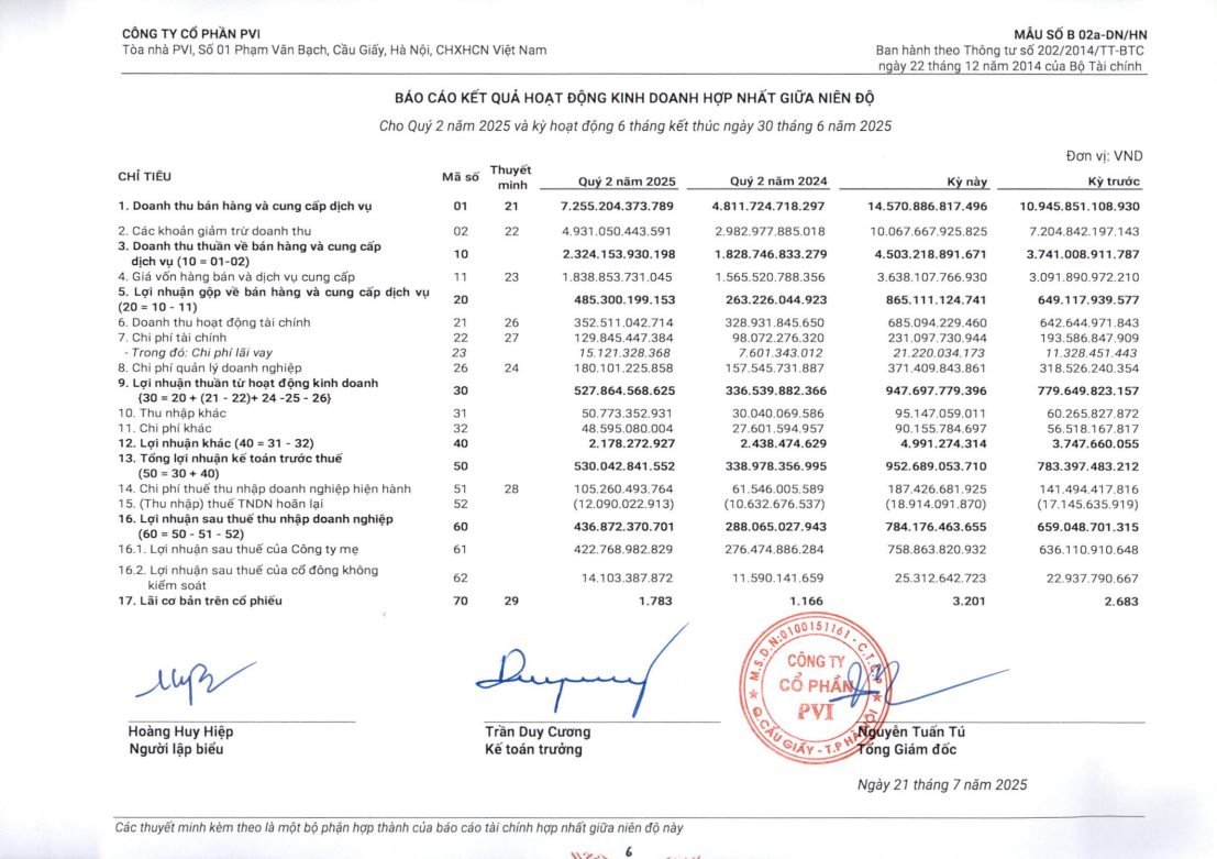 Trước thời điểm thay đổi lớn, một doanh nghiệp bảo hiểm bất ngờ báo lãi "khủng", tài sản tăng vọt - Ảnh 1