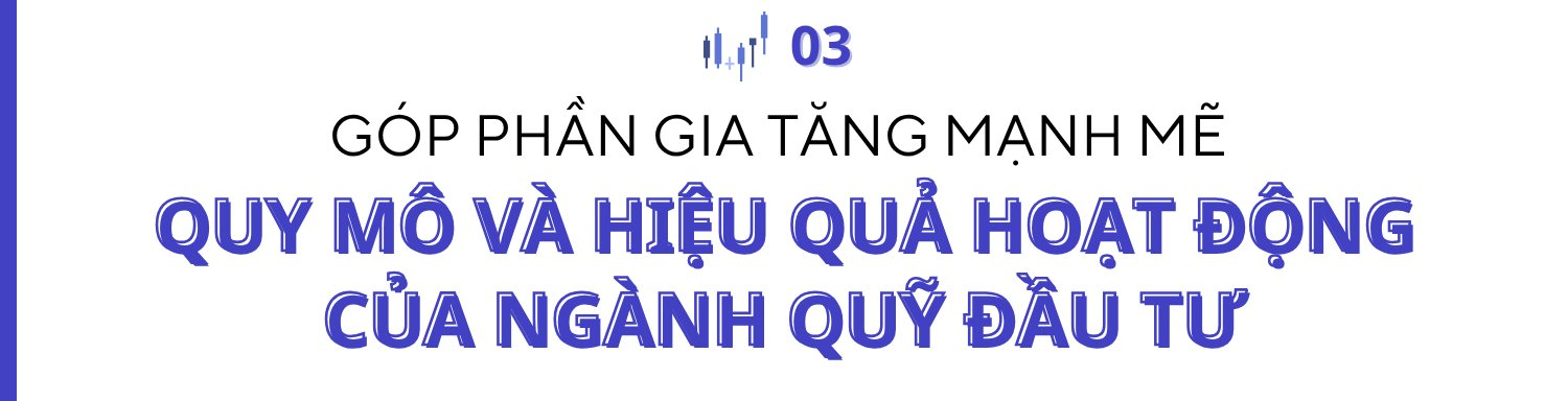 HOSE và hành trình 25 năm “Nâng giá trị - Vững niềm tin” - Ảnh 6