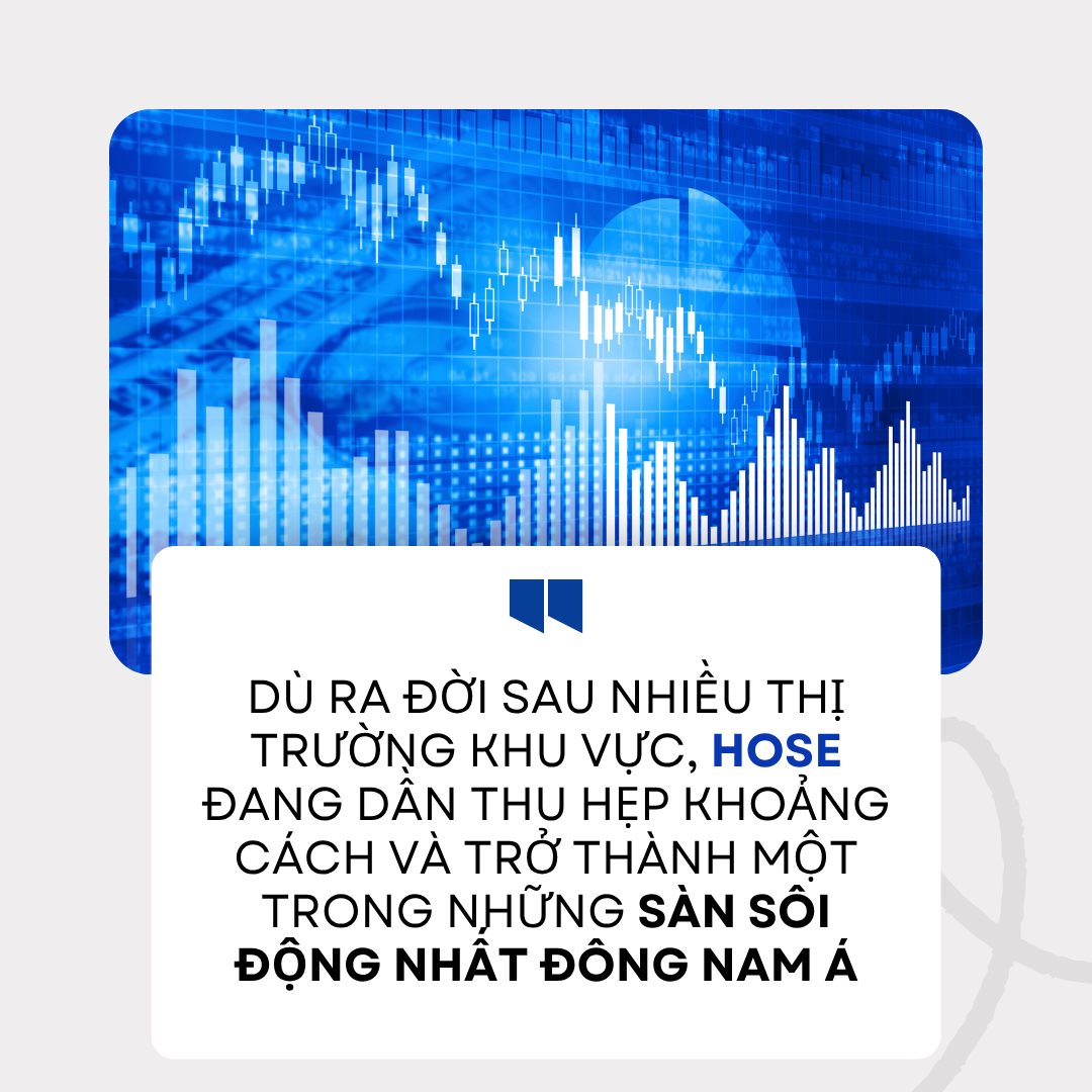 HOSE và hành trình 25 năm “Nâng giá trị - Vững niềm tin” - Ảnh 8