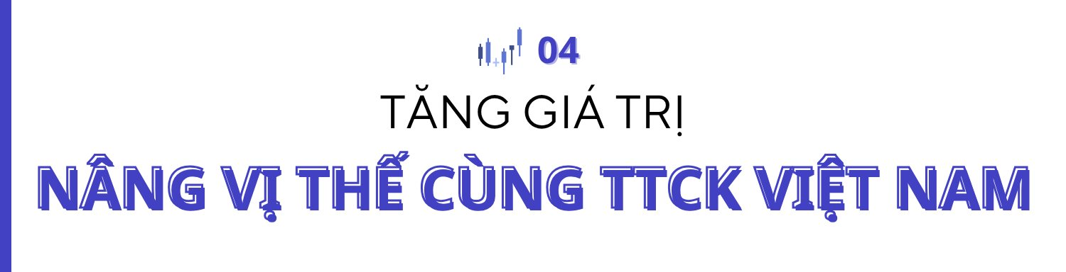 HOSE và hành trình 25 năm “Nâng giá trị - Vững niềm tin” - Ảnh 7