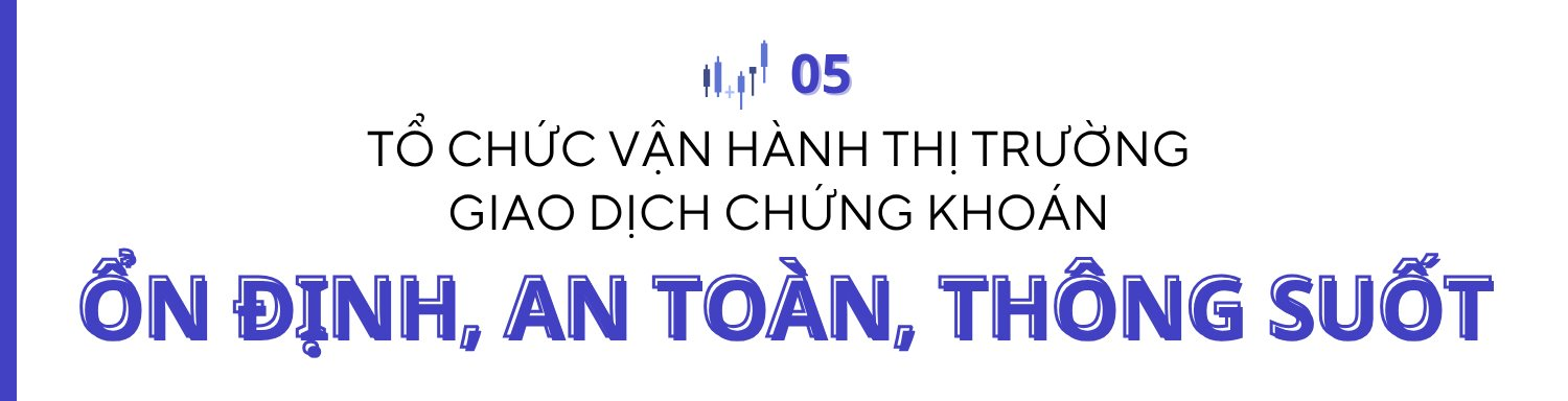 HOSE và hành trình 25 năm “Nâng giá trị - Vững niềm tin” - Ảnh 10