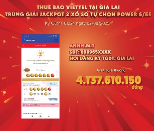Chính xác Việt Nam có bao nhiêu "tỷ phú Vietlott": Riêng Power 6/55 là 360 người, Lotto 5/35 "cực gắt" - Ảnh 2