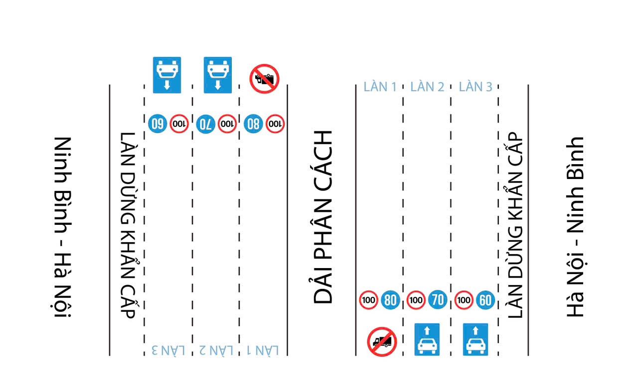 Cục CSGT thông báo khẩn tới tất cả người tham gia giao thông trên 2 tuyến cao tốc từ 15/8 - Ảnh 2