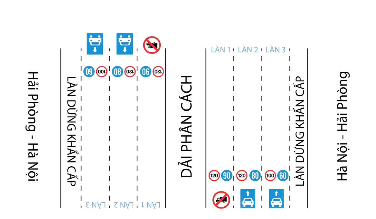 Cục CSGT thông báo khẩn tới tất cả người tham gia giao thông trên 2 tuyến cao tốc từ 15/8 - Ảnh 1