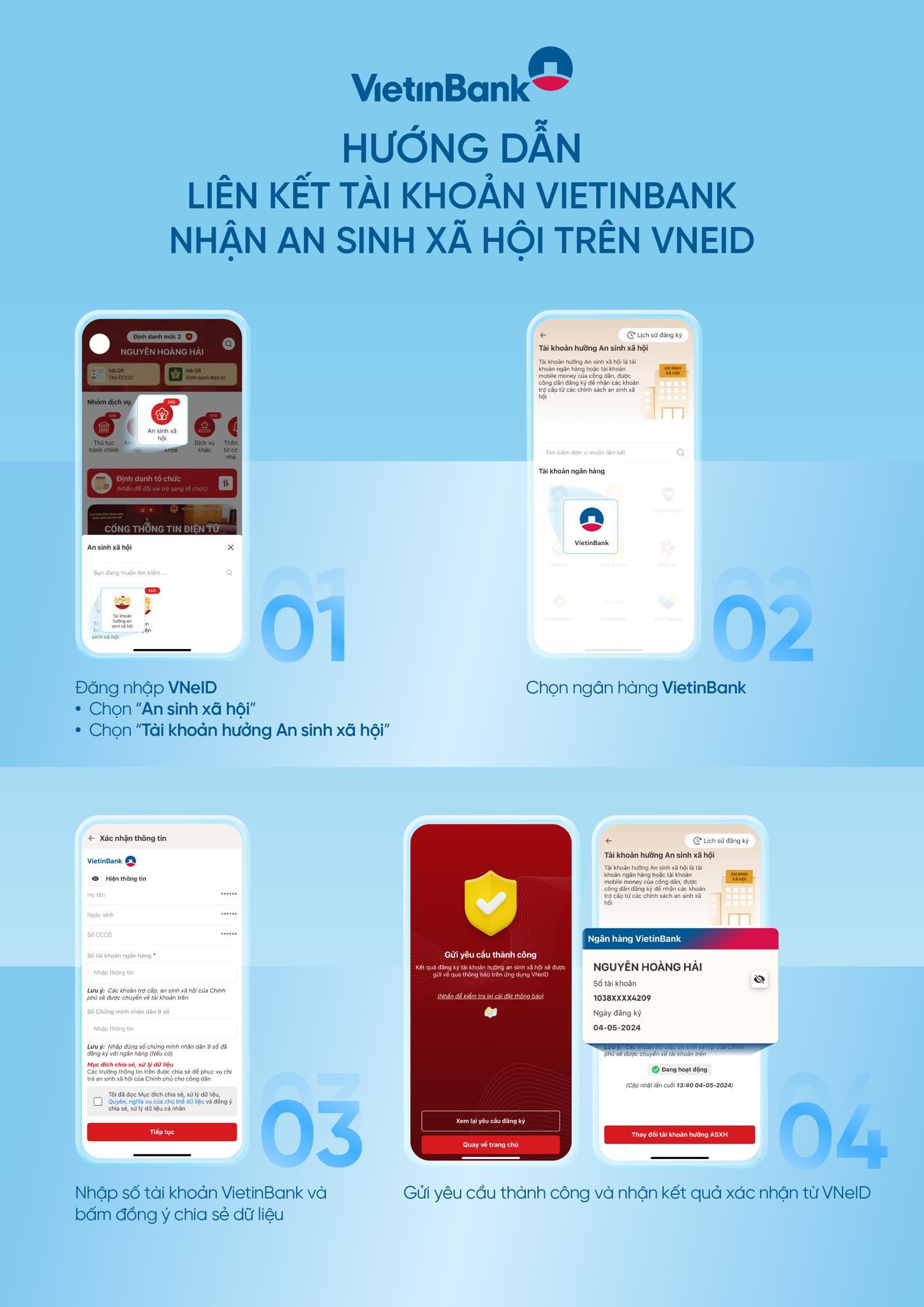 BIDV, Vietcombank, VietinBank, MB,… đồng loạt hướng dẫn liên kết tài khoản ngân hàng nhận an sinh xã hội trên VNeID - Ảnh 1