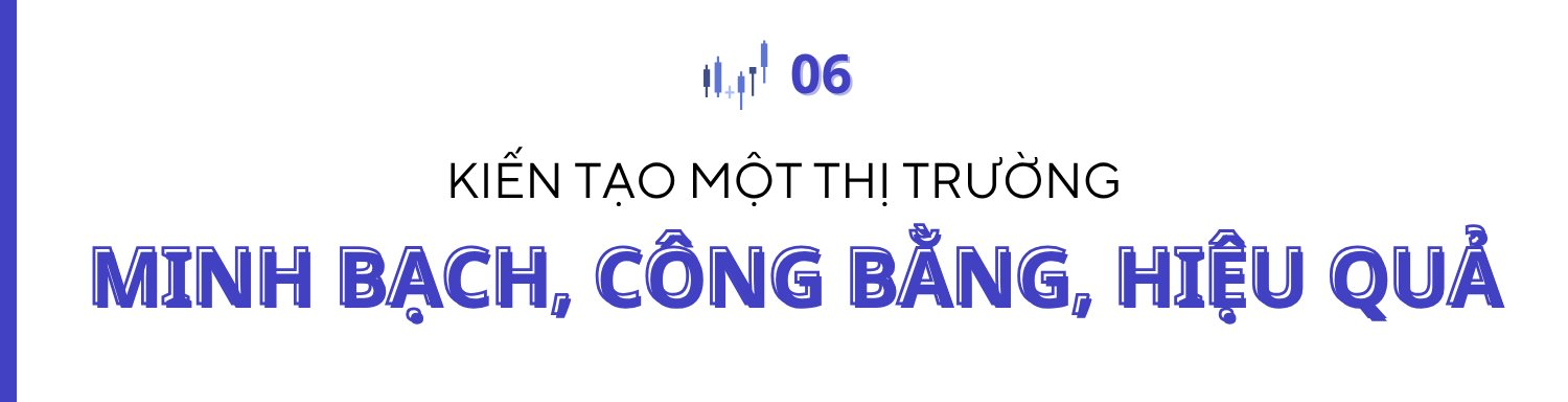 HOSE và hành trình 25 năm “Nâng giá trị - Vững niềm tin” - Ảnh 11