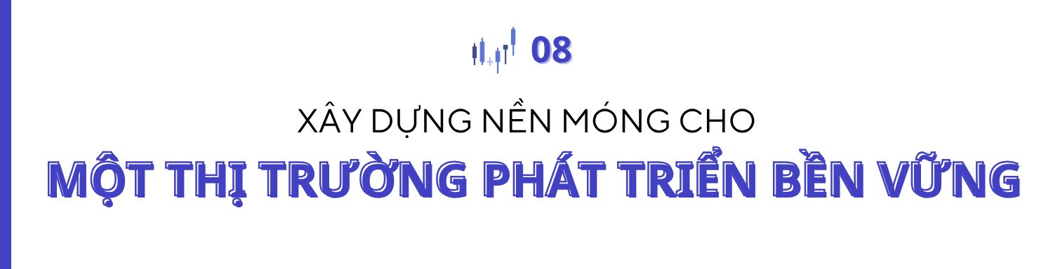 HOSE và hành trình 25 năm “Nâng giá trị - Vững niềm tin” - Ảnh 13