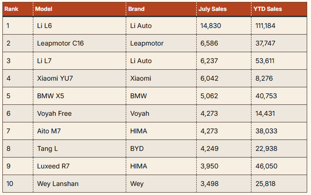 Không có đơn hàng thì phá sản, nhưng 3 phút nhận 200.000 đơn như Xiaomi cũng khốn đốn - Ảnh 2