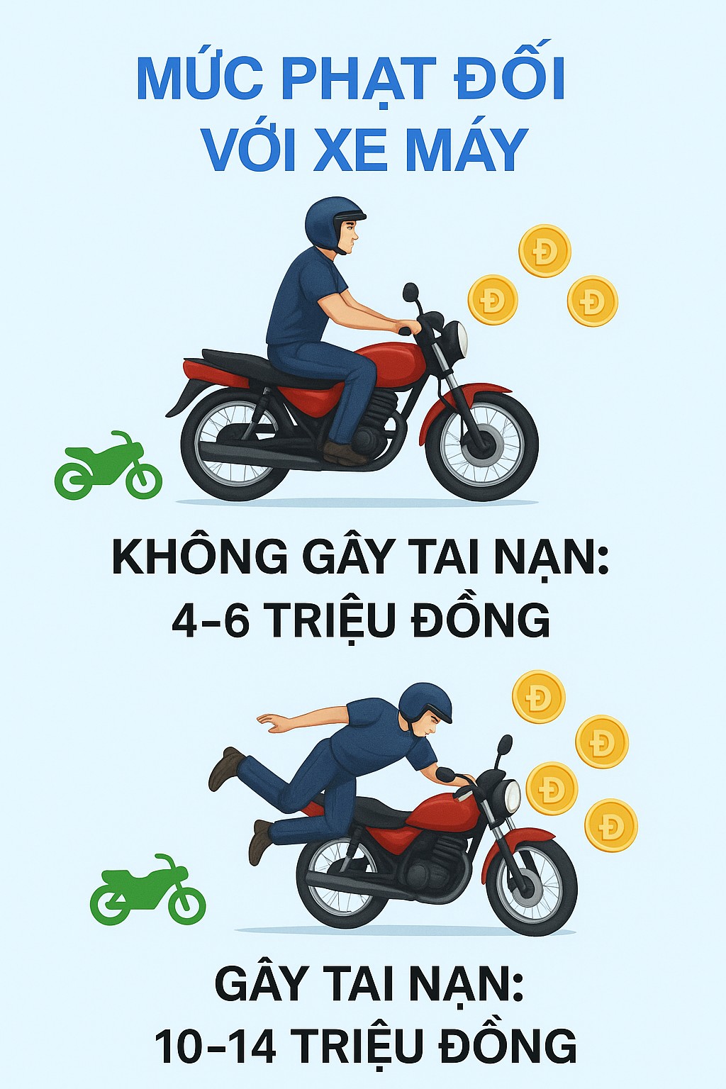 Công an TP Hà Nội phát thông báo nóng tới toàn bộ người tham gia giao thông - Ảnh 2