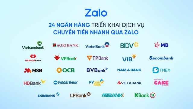 24 ngân hàng đã cung cấp dịch vụ chuyển khoản nhanh trên nền tảng Zalo - Ảnh 1