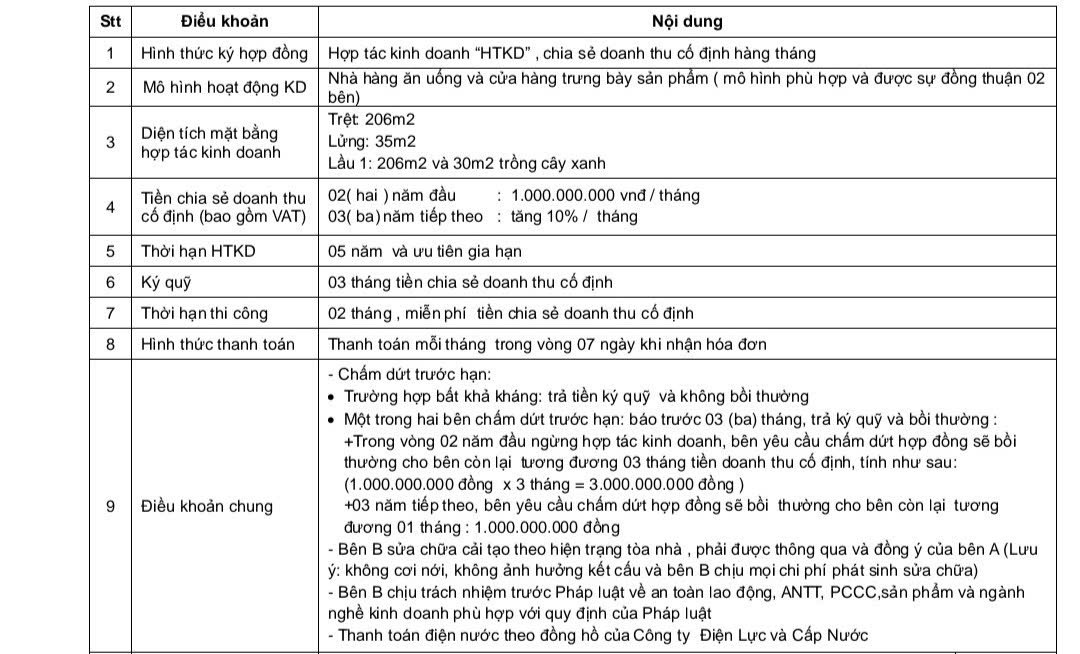 Cận cảnh cửa hàng đầu tiên của Chagee tại khu nhà giàu TP.HCM, giá thuê chỉ bằng1/5 ở đường Đồng Khởi - Ảnh 9