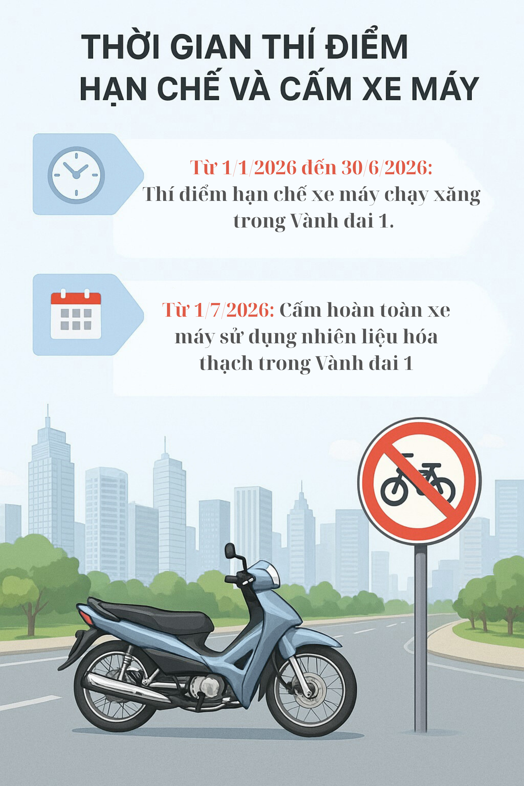Quy định quan trọng liên quan đến 5,6 triệu xe máy chạy xăng ở Hà Nội sẽ có hiệu lực ngay từ 1/1/2026? - Ảnh 1