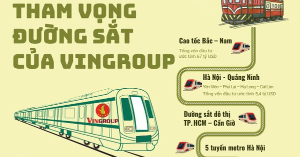 Vingroup muốn đổ 5,4 tỷ USD "tái sinh" tuyến đường sắt đắp chiếu 1 thập kỷ và tham vọng đầu tư loạt dự án định hình hạ tầng giao thông Việt Nam