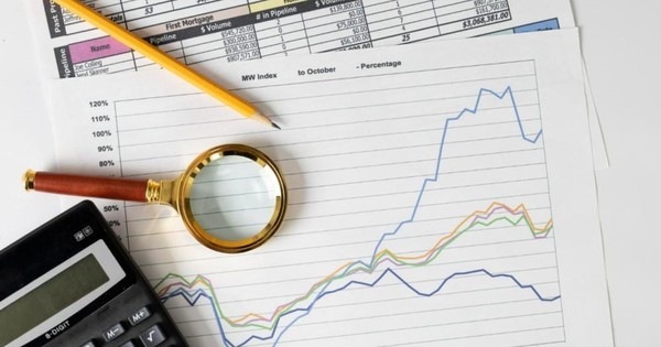 Giá cổ phiếu thay đổi như thế nào sau ngày giao dịch không hưởng quyền?