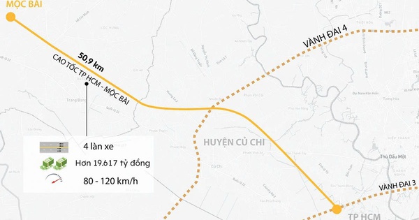 Sắp có tuyến cao tốc dài 51km nối Tp.HCM với Tây Ninh, người dân “đôi bờ” mong chờ