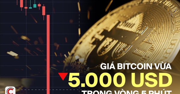Bitcoin vừa có cú giảm 5.000 USD trong vòng 5 phút: Chuyện gì đang xảy ra với đồng tiền số có vốn hóa hơn 2,3 nghìn tỷ USD?