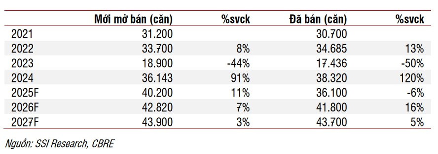 'Thần hộ mệnh' giúp vua thép Trần Đình Long ngược dòng ngoạn mục khi thép thế giới 'đóng băng' - Ảnh 3
