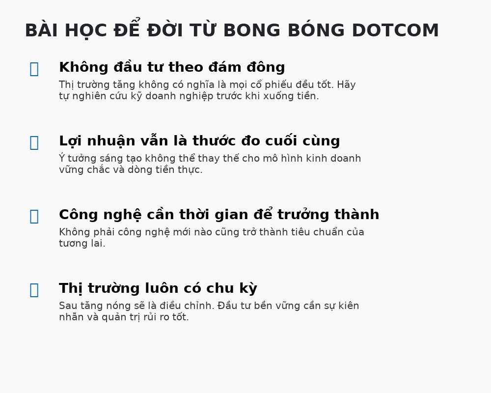 Khi dòng "tiền điên" bất chấp đổ vào cổ phiếu công nghệ và cú sập 5.000 tỷ USD khiến phố Wall không bao giờ quên - Ảnh 4