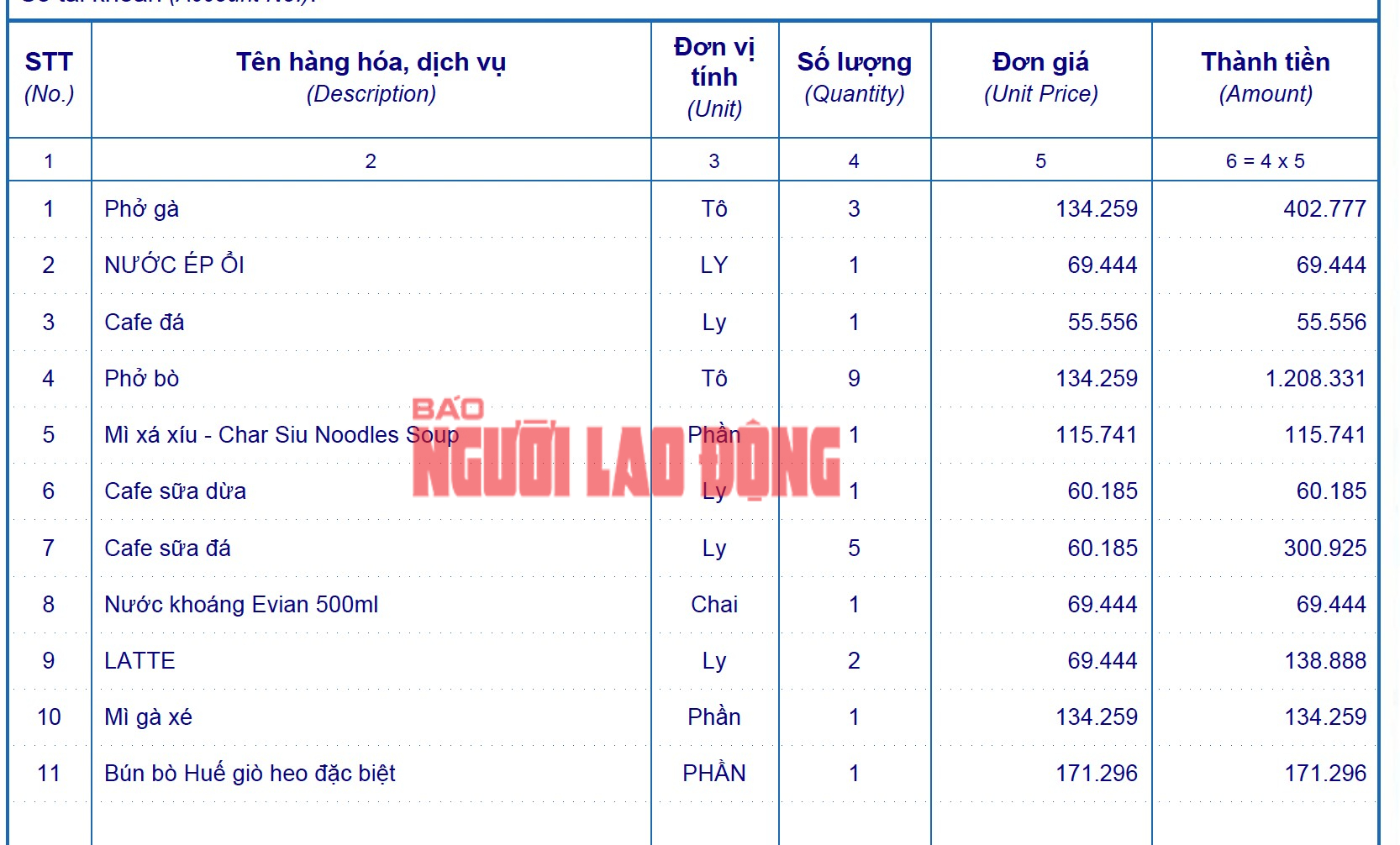 Chủ đầu tư sân bay Tân Sơn Nhất nói gì về giá phở, mì gói cao gấp nhiều lần bên ngoài? - Ảnh 3
