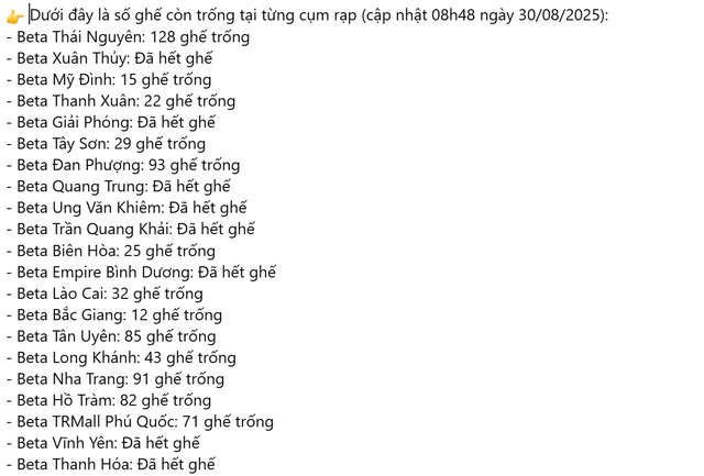 Chuỗi rạp phim Beta Cinemas MIỄN PHÍ vé xem Trực tiếp Lễ Diễu hành: Đây là cách thức nhận vé - Ảnh 1