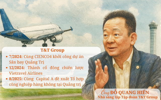 Loạt “tay to” bất động sản chuyển hướng làm sân bay: Vingroup đề xuất Chu Lai, Masterise đến Gia Bình, T&T triển khai tại Quảng Trị, bất ngờ một tập đoàn phủ sóng cả 3 miền chỉ trong 7 năm - Ảnh 5