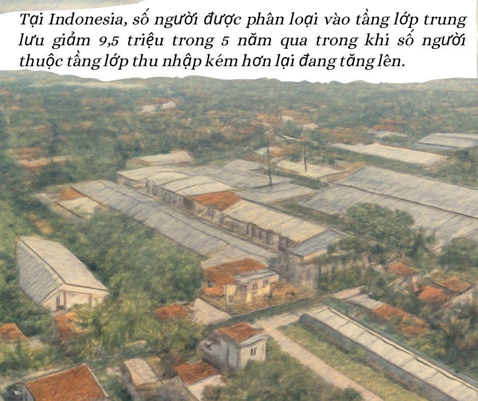 “Phú quý giật lùi”: Hàng triệu người ở nền kinh tế số 1 ĐNÁ “đổi đời” nhờ sản xuất đồ phục vụ người Mỹ, giờ đây không ít chọn cách quay về trồng lúa để mưu sinh - Ảnh 6