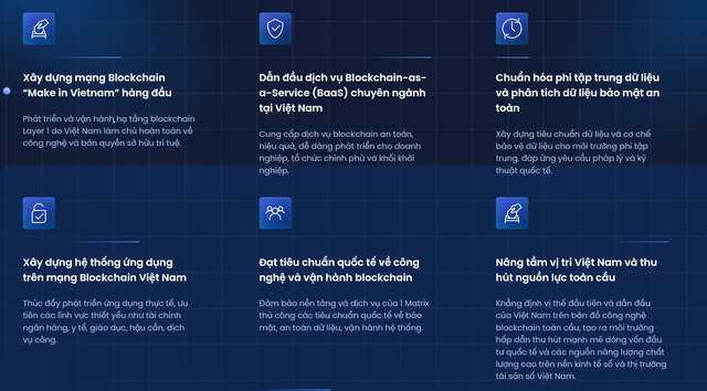 3 tháng ra mắt, 1Matrix – công ty blockchain của con trai tỷ phú Hồ Hùng Anh đã làm được những gì? - Ảnh 1
