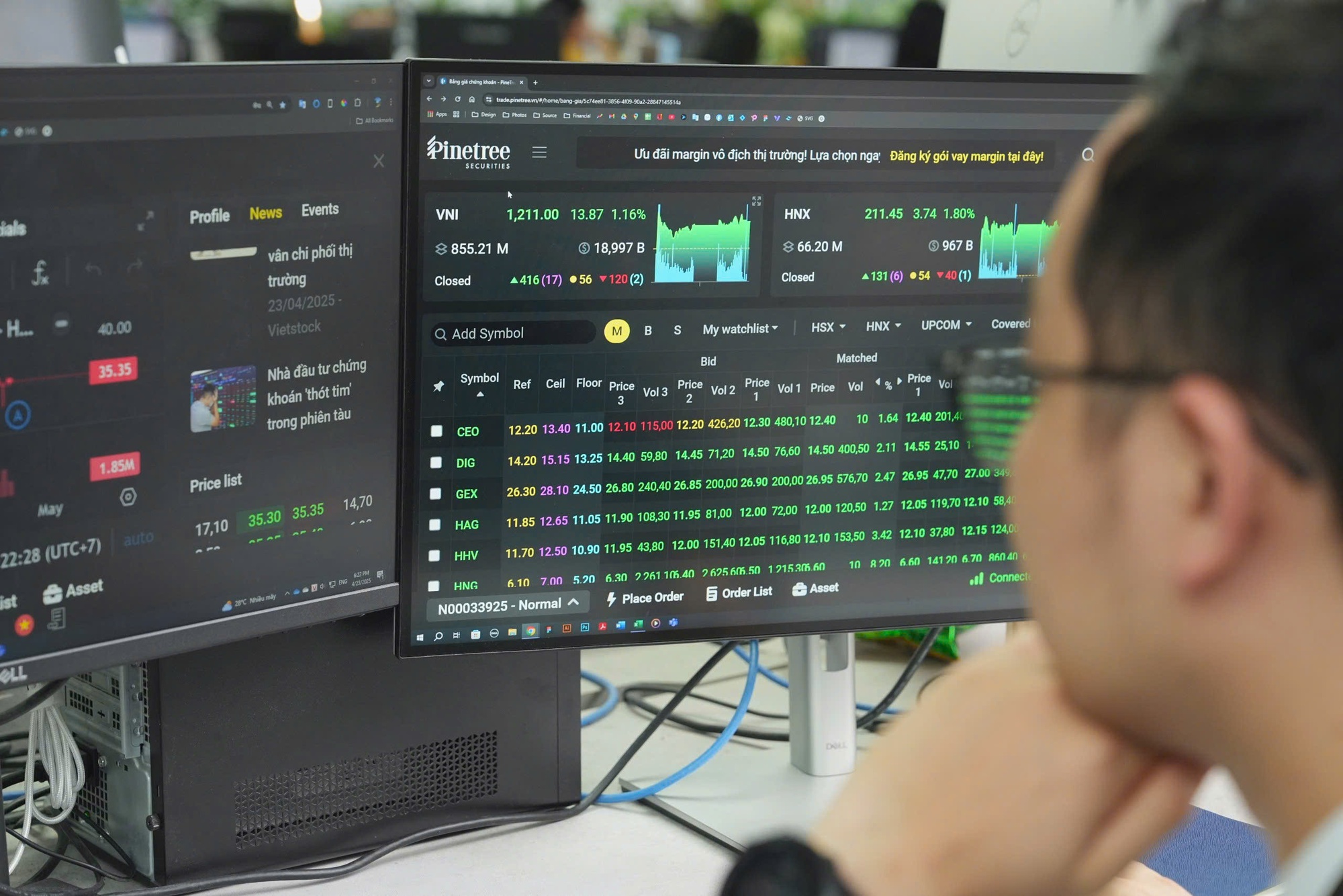 Chứng khoán vượt đỉnh lịch sử, 10 triệu đồng có mua được cổ phiếu? - Ảnh 1