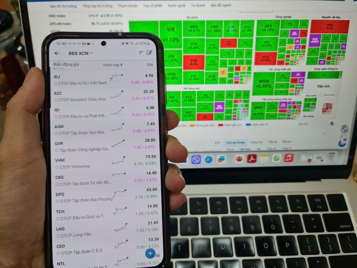 Đề xuất áp thuế 20% trên lãi bán chứng khoán hằng năm: Giới đầu tư xôn xao - Ảnh 1
