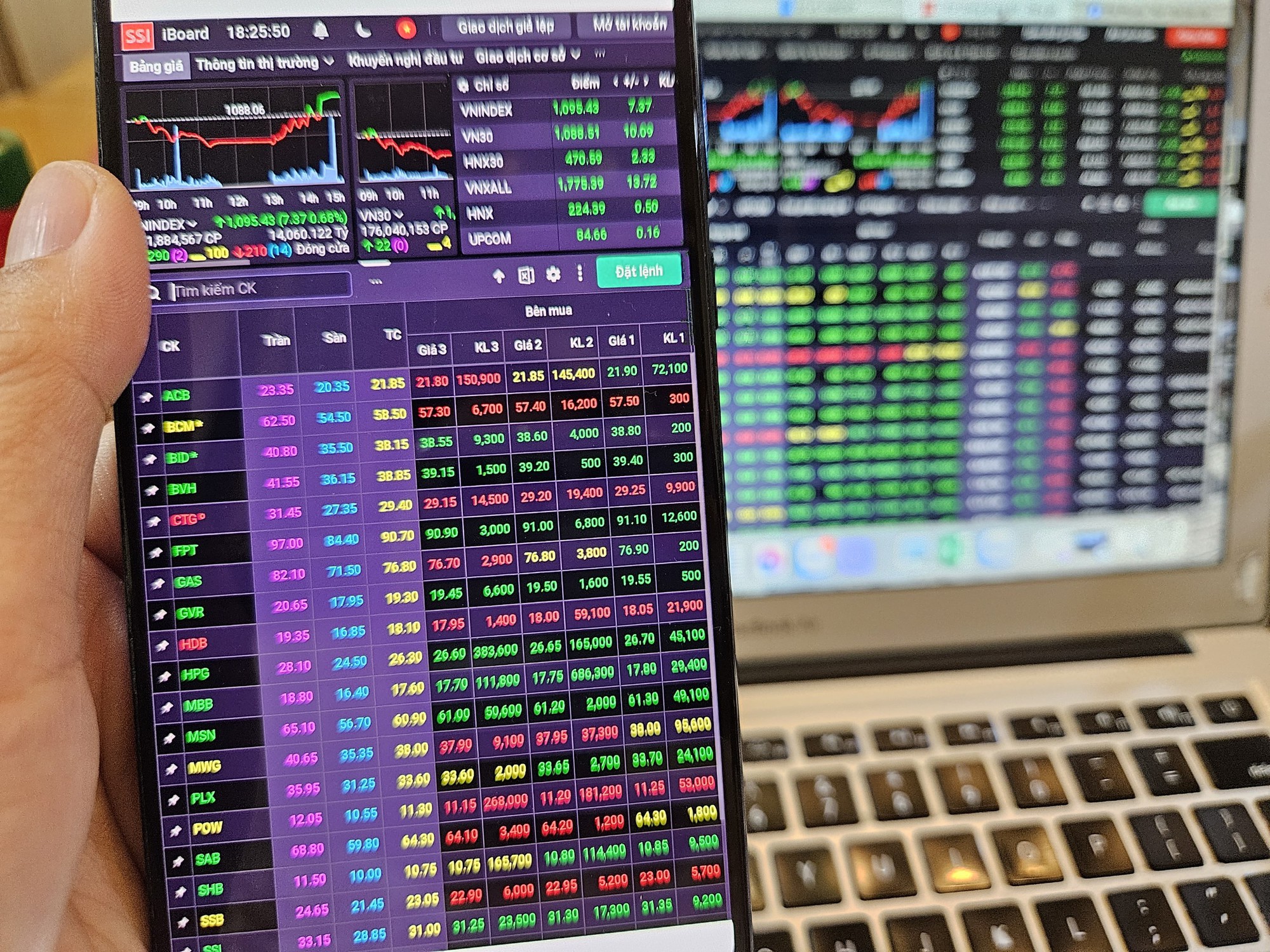 Chuyên gia lý giải những chuyện "lạ đời" khi chứng khoán liên tục lập đỉnh - Ảnh 2