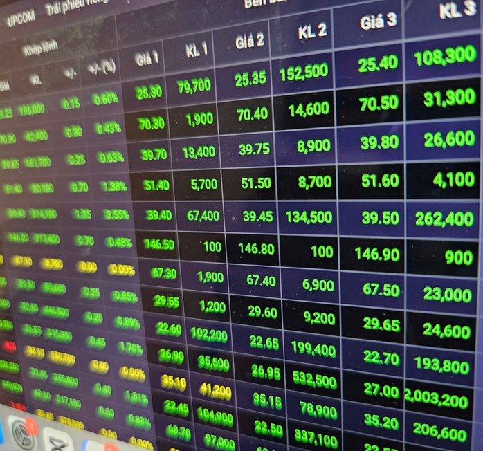 Chứng khoán sắp giao dịch xuyên trưa, nhà đầu tư không lo bỏ lỡ cơ hội? - Ảnh 1