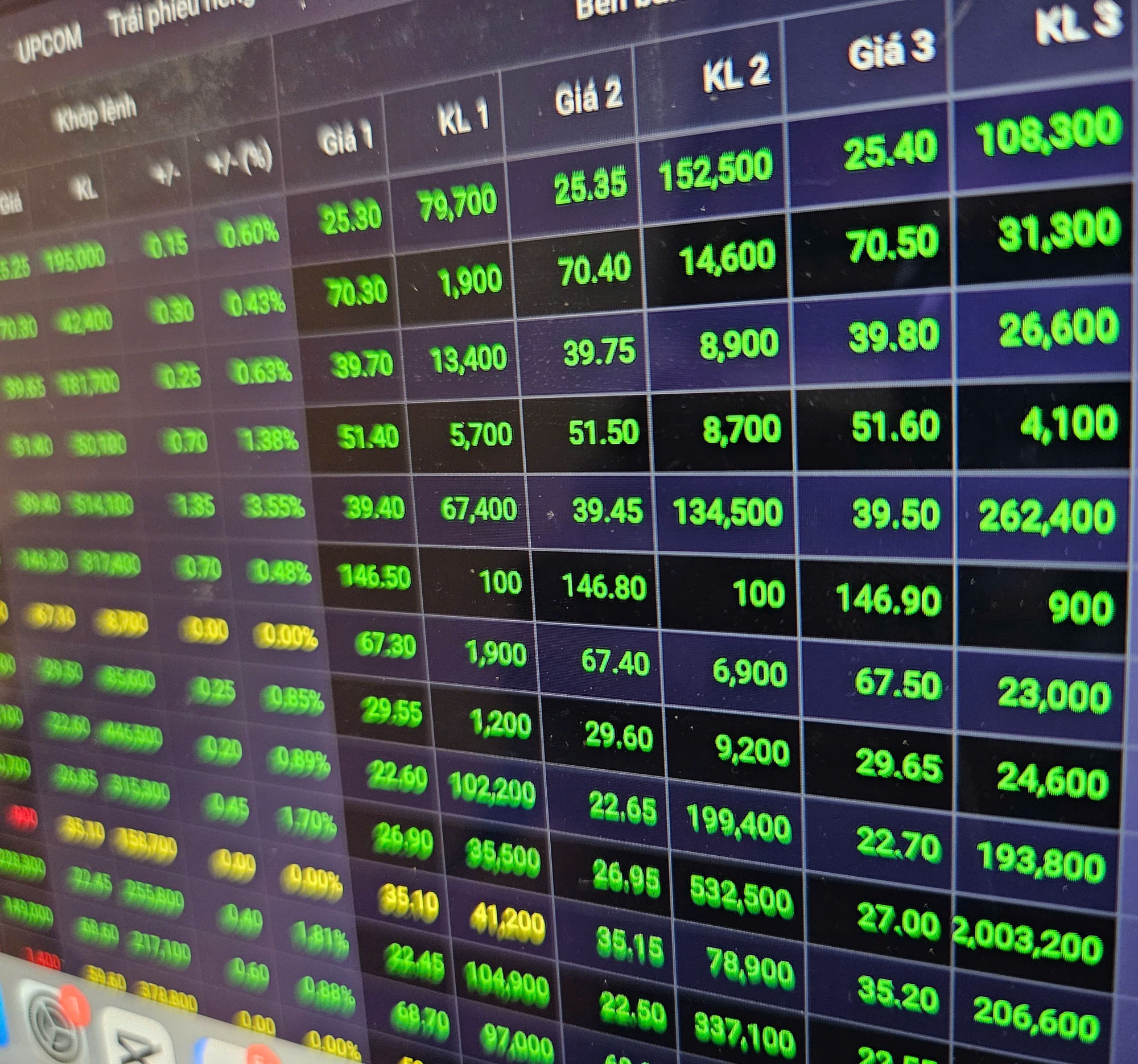 Chứng khoán tăng sốc, chuyên gia "mách nước" nhóm cổ phiếu nên có trong tài khoản - Ảnh 1