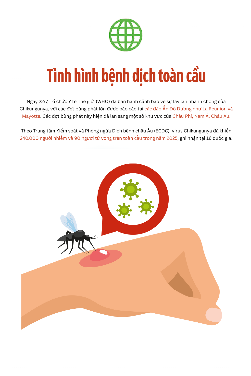 Toàn cảnh dịch sốt Chikungunya lan nhanh trên toàn thế giới: 240.000 ca mắc, 90 người tử vong; WHO ban hành cảnh báo - Ảnh 3