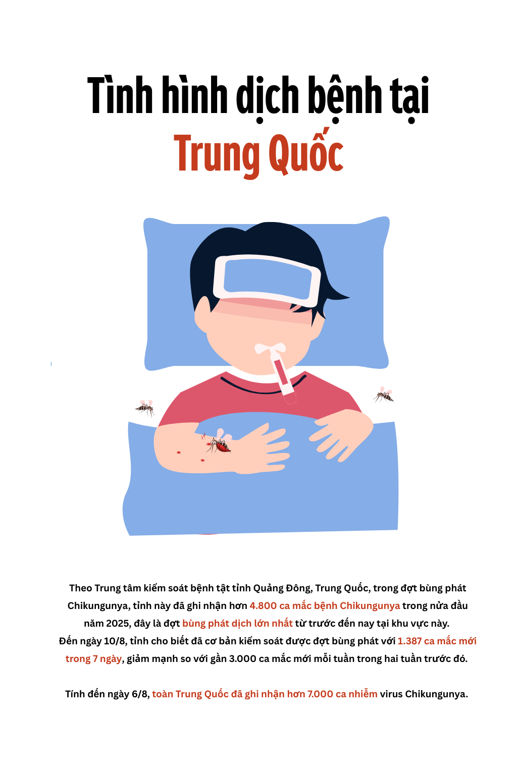 Toàn cảnh dịch sốt Chikungunya lan nhanh trên toàn thế giới: 240.000 ca mắc, 90 người tử vong; WHO ban hành cảnh báo - Ảnh 4