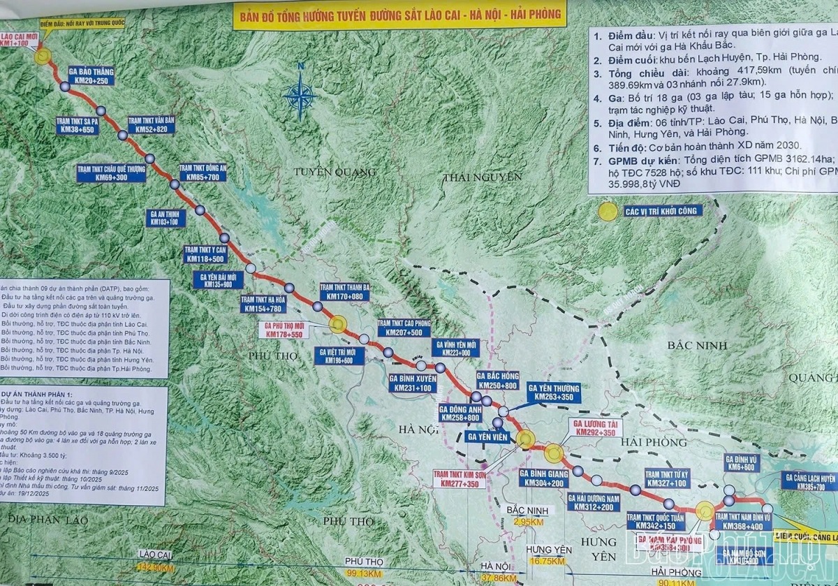 Chuẩn bị thu hồi hơn 620 ha đất, hơn 1.800 hộ dân Phú Thọ phải di dời phục vụ tuyến đường sắt chiến lược - Ảnh 2