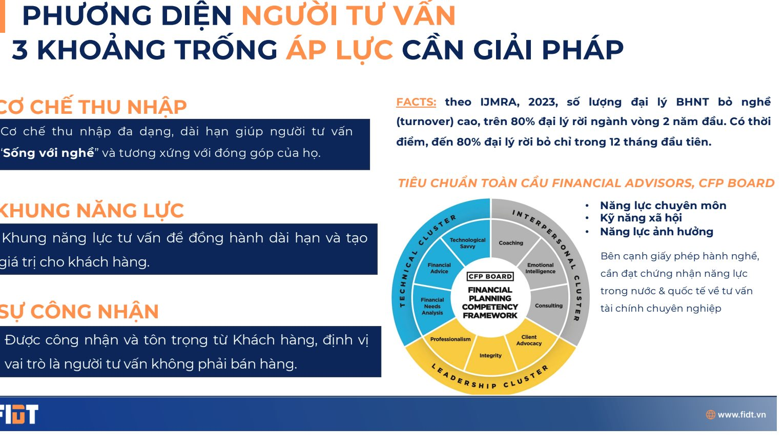 Khoảng trống trong ngành tư vấn tài chính tại Việt Nam - Ảnh 1