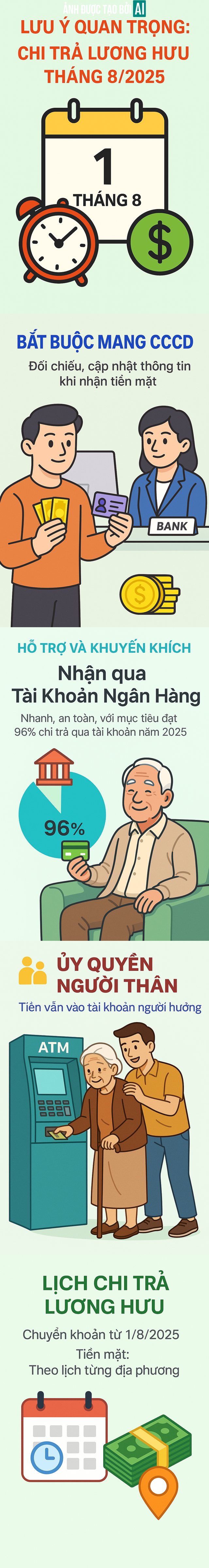 5 điều người nhận lương hưu, trợ cấp BHXH cần đặc biệt lưu ý trong kỳ chi trả tháng 8/2025 - Ảnh 1