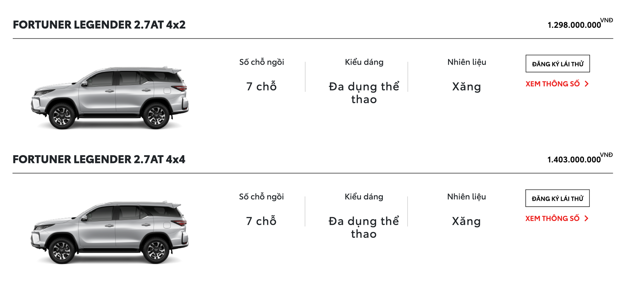 Loạt xe Toyota tăng giá: Fortuner thêm 8 triệu đồng, Camry đắt thêm 12 triệu đồng nhưng Mazda6, K5 vẫn khó bám đuổi - Ảnh 3