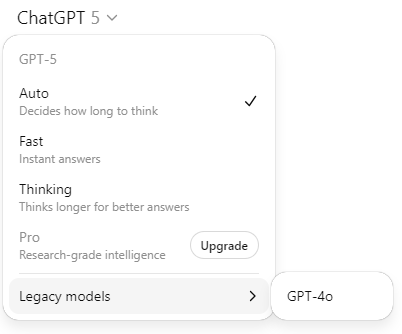 Được ca ngợi có trình độ ngang tiến sĩ, tại sao mô hình GPT-5 của OpenAI liên tục bị chê bai là kém cỏi? - Ảnh 2