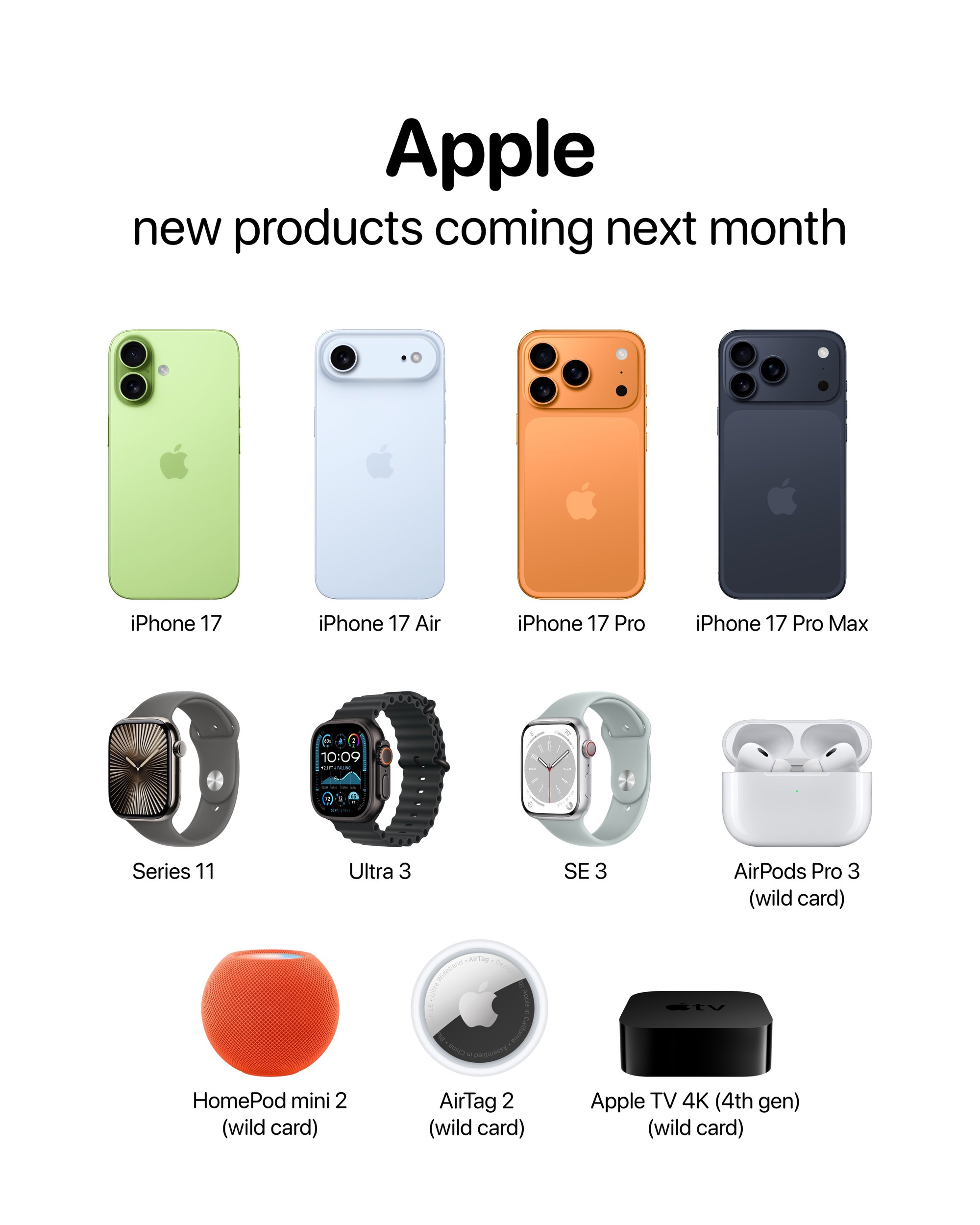 Apple vô tình để lộ loạt sản phẩm sắp ra mắt - Ảnh 1