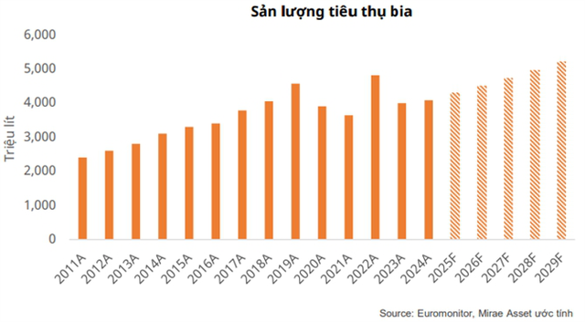 Tập đoàn gần 180 năm tuổi khánh thành "siêu nhà máy" 90 triệu USD, lớn nhất châu Á tại Huế - Ảnh 2