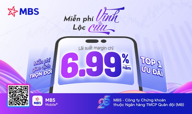 Một công ty chứng khoán đang quản lý hơn 6 tỉ USD tài sản - Ảnh 2