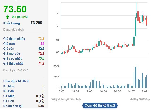 FPT Telecom đã đầu tư bao nhiêu tiền cho trung tâm dữ liệu lớn nhất Việt Nam? - Ảnh 4