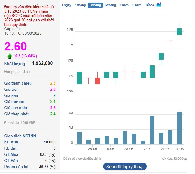 'Vua thép' một thời tiết lộ giai đoạn đội vốn đầu tư hơn 3.000 tỷ, âm vốn lưu động, mất thanh khoản và thương vụ không thành với THACO - Ảnh 3