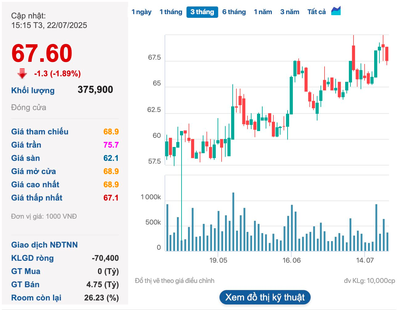 Tăng trưởng 35% so với cùng kỳ, Nhựa Tiền Phong (NTP) báo LNST quý 2/2025 cao nhất lịch sử, mỗi ngày lãi hơn 3,5 tỷ đồng - Ảnh 3