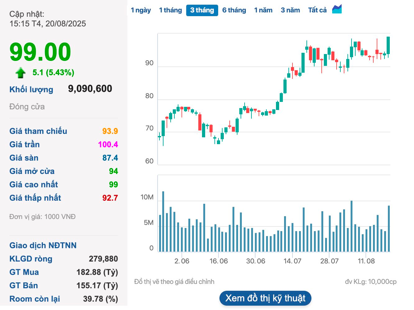 Vinhomes thoái toàn bộ phần vốn góp tại công ty con vốn hơn 5.000 tỷ tại Hải Phòng - Ảnh 2
