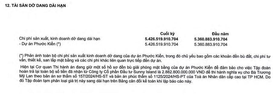 Quốc Cường Gia Lai chi 100 tỷ để trả khoản nợ 2.882 tỷ đồng liên quan đến bà Trương Mỹ Lan - Ảnh 2