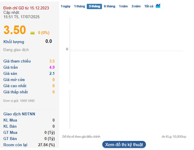 Sau phiên toà xét xử ông Trịnh Văn Quyết, FLC chốt ngày tổ chức ĐHĐCĐ bất thường, bổ sung 1 thành viên HĐQT mới - Ảnh 2